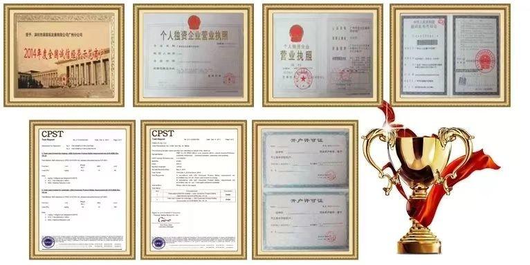  - Guangzhou Alaram Metal Products Co., Ltd.