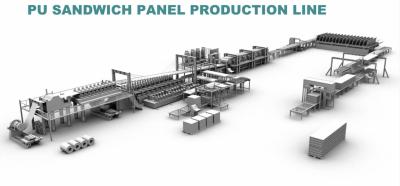 China 3KW PU Sandwich Panel Machine 8m/min , Sandwich Panel Manufacturing Equipment for sale
