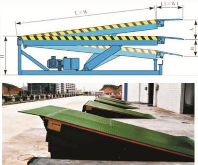 China High Efficiency Hydraulic Dock Leveler Loading Dock Platform DCQ6-0.70 for sale