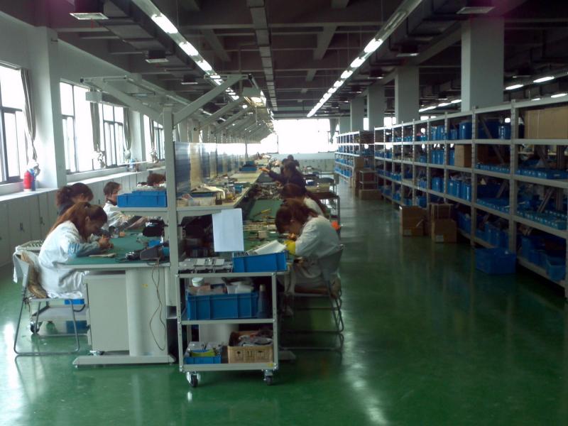 Verified China supplier - Suzhou Kobotech Trading Co.,Ltd