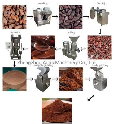 China Milling Cocoa Powder Production Line 200kg Powder Maker Machine for sale