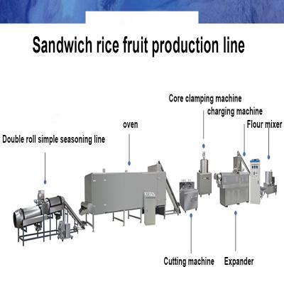 China Chocolate Jam Peanut Butter Sandwich Core Filled Rice Cracker Puffed Snack Food Production Line Processing Equipment à venda