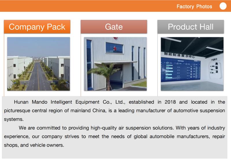 Verified China supplier - Hunan Mandao Intelligent Equipment Co., Ltd.