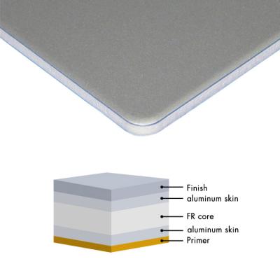 China Multipurpose Fire Rated Aluminum Composite Panel B1 A2 Waterproof Nontoxic composite aluminum panels for sale