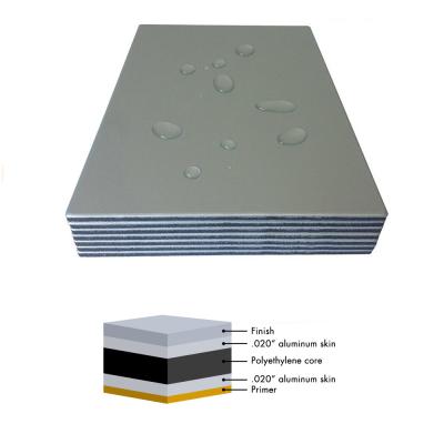 China Fireproof PVDF Nano ACP Exterior Cladding Wear Resistant Multiscene for sale