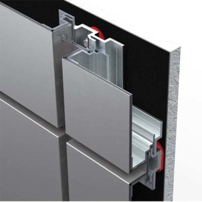 Cina il pannello di parete esterna di 6mm - di 2 riveste il pannello composito di alluminio ACP con il rivestimento di PVDF in vendita