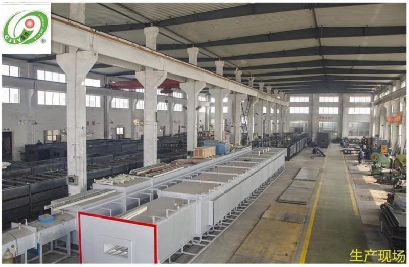 Verified China supplier - Jiangsu Qianjin Furnace Industry Equipment Co.,Ltd