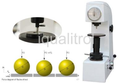 China Vertical Height 170mm Basic Manual Rockwell Hardness Testing Machine with Resolution 0.5HR for sale