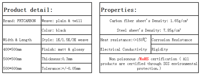 FRTCARBON-CARBON FIBER SHEET.png