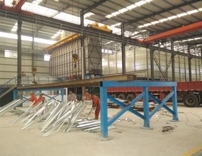 China What Is The Hot DIP Galvanizing Lines Supplier How to Choose High Quality Hot DIP Galvanizing Production Line for sale