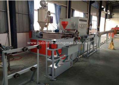 China Auto Control Fabric Coating Machine , PVC Coated Wire Weaving Machine for sale