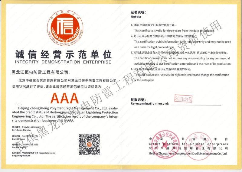 QUALITY SERVICE PRESTIGE UNIT - Hunan Heou Engineering Consulting Co., Ltd