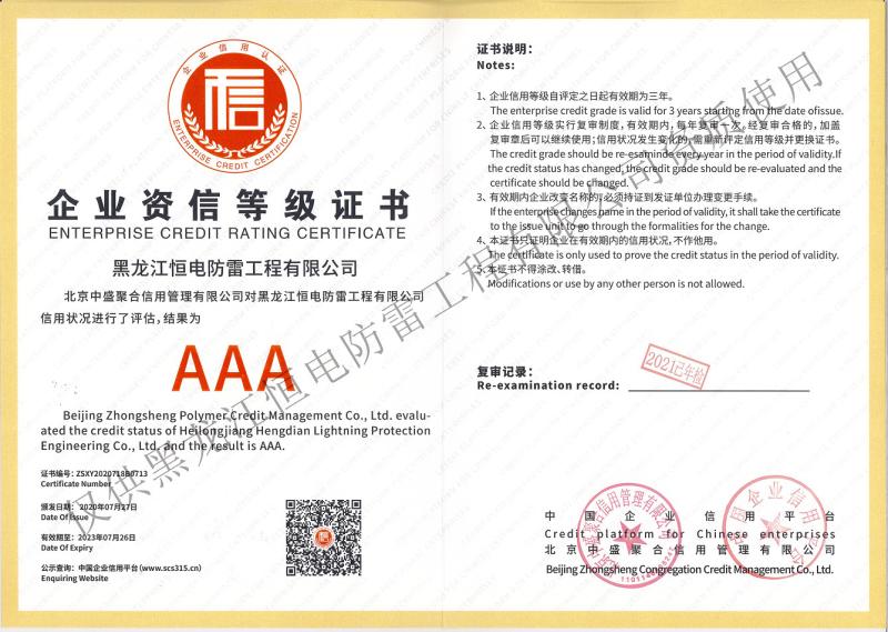 CERTIFICATE OF ENTERPRISE CREDIT CRADE - Hunan Heou Engineering Consulting Co., Ltd