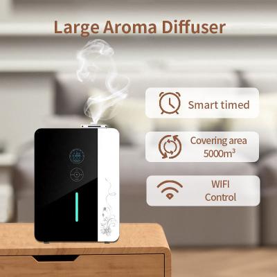 China Smart Powerful HVAC System Scent Diffuser 8000CBM Large Room Oil Level Display WIFI App Metal Diffuser Scent Air Machine for sale
