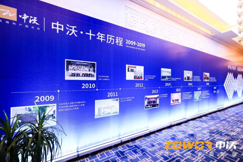 Fournisseur chinois vérifié - Zowor Door Industry Co., Ltd