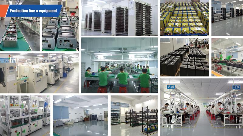 確認済みの中国サプライヤー - Shenzhen New Hong Energy Co.,Ltd