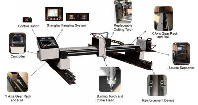 China 2021 Economic CNC Gantry Plasma Cutting Machine 2000*3000   2000*6000 for sale