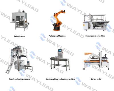 China Automatic Bread Packaging Line PLC Control 35-150 Bags/Min Capacity for sale