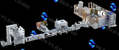 China Bakery Automatic Packaging Line For Customized Packaging 35-150 Bags/min for sale