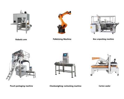 China 35-150 Bags/min Capacity Bakery Automatic Packaging Machine For Customer Requirements for sale