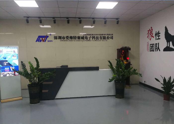Verified China supplier - Supo (Xiamen) Intelligent Equipment Co.,Ltd