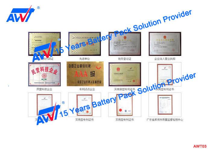 Proveedor verificado de China - Supo (Xiamen) Intelligent Equipment Co.,Ltd