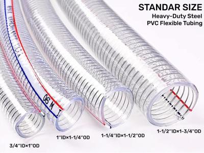 China Steel Wire Suction PVC Flexible Tubing High Pressure UV Chemical Resistant Thick Vinyl Hose Tube, 10 FT for sale
