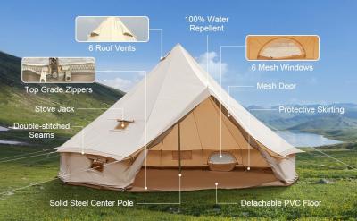 China Outdoor Camping Retro Tent, Luxury Glamping Tent Waterproof Canvas Tents for Family Camping Outdoor Hunting Party for sale