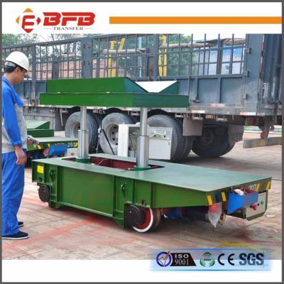 China Hydraulic Lifting System Motorized Rail Cart , Material Transfer Trolley Aluminium Coil Cart for sale