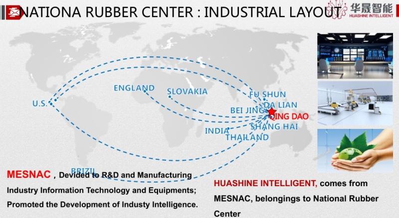 Verified China supplier - QINDAO HUASHINE INTELLIGENT TECHNOLOGY  CO., LTD