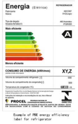 China Brazil PBE Energy Efficiency Label Similar To The EU'S Energy Label INMETRO And PROCEL for sale