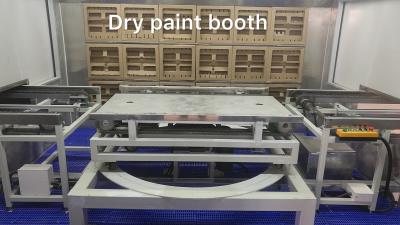 中国 方向づけられた繊維板LPアメリカのためのターンキー吹き付け塗装機械ライン 販売のため
