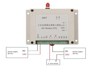 中国 4つのチャネルのアナログIつOのモジュールの無線アナログ入力4-20mA/0-5V無線伝達2km 販売のため