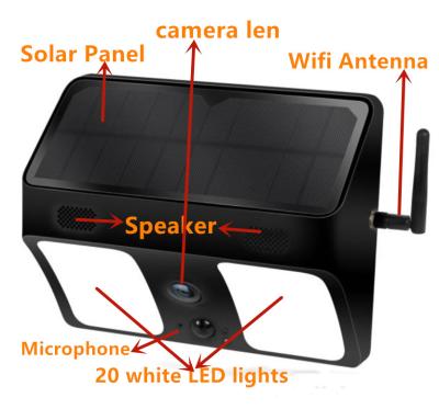 China 1080P PIR Motion LED Light Hidden IP Camera / APP Live Remote Control Light Camera for sale