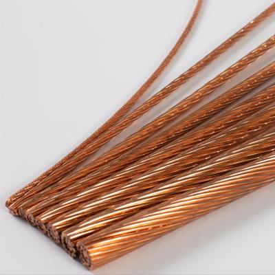 China Copper Catenary Wire Soft For Railway  Good Electrical Conductivity for sale