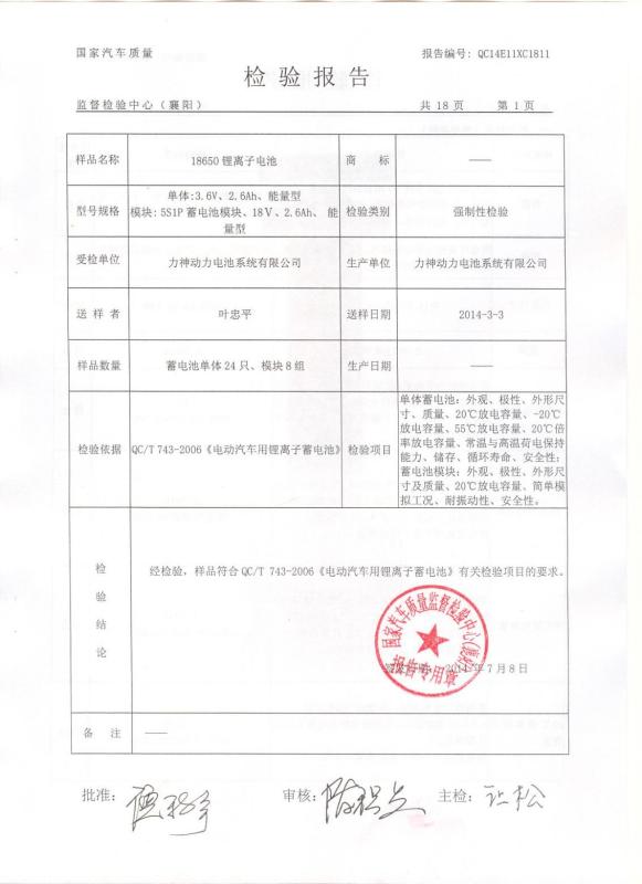 Inspection Report - Dongguan Huaxin Power Technology Co., Ltd