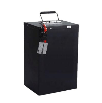 China 72V Ultraportable Electric Car Battery Pack , Stable Lithium Scooter Battery Pack for sale