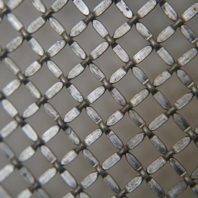 China Safety Protection Stainless Decorative Screen Mesh For Animal Cages for sale