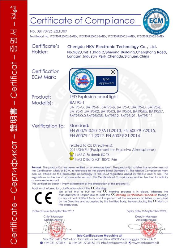 ATEX - Chengdu HKV Electronic Technology Co., Ltd.