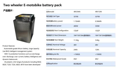 中国 48V 18Ah 24Ah 60Ah Lithium Ion Battery Pack For Two Wheeler Bike 販売のため