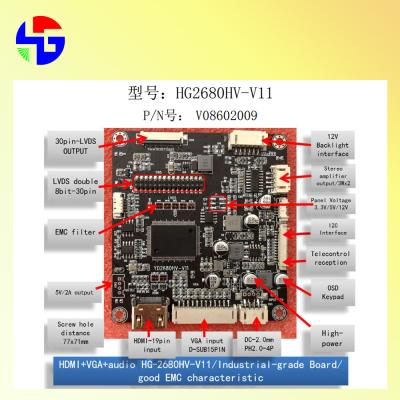 China LCD Drive Panel HDMI Driver Board For LCD Screens LVDS Interface for sale