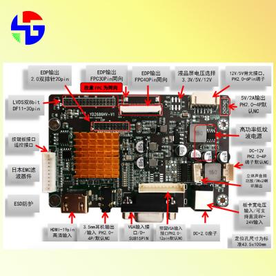 China TFT Type LCD Screen Driver Board LCD Industrial Drive Panel 480×272 - 1920×1200 for sale