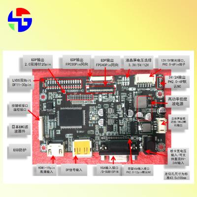 China TFT Class LCD Screen HDMI Driver Board Industrial Control for sale