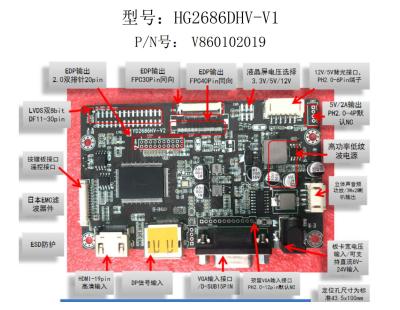 China EDP 2lane / 4lane LCD Driver Board For TFT Type LCD Screen for sale
