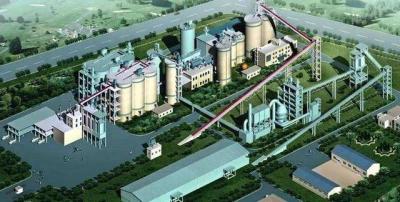 China 90tph Dry Type OPC Cement Clinker Grinding Plant for sale