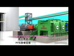 3000tpd Dry Process Cement Clinker Grinding Plant OPC cement plant
