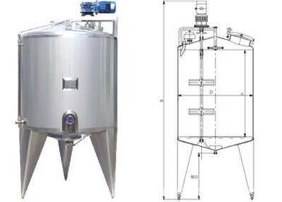 China Jacketed Stainless Steel Mixing Tanks Single Wall Double Wall For Painting Industrial for sale