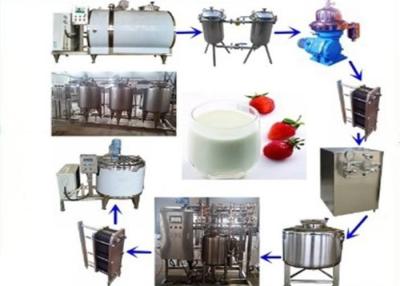 China UHT Milk Processing Equipment , Pasteurized Milk Processing Line 500L1000L 2000L for sale