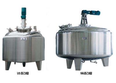 Chine Les réservoirs de mélange revêtus d'acier inoxydable de double mur faciles nettoient pour la nourriture industrielle à vendre