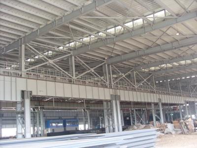 China Cost-effective Industrial Steel Buildings Fabricated In Short Period for sale